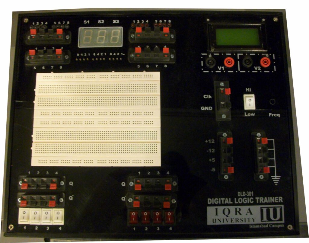 Digital Logic Design – N-Sets